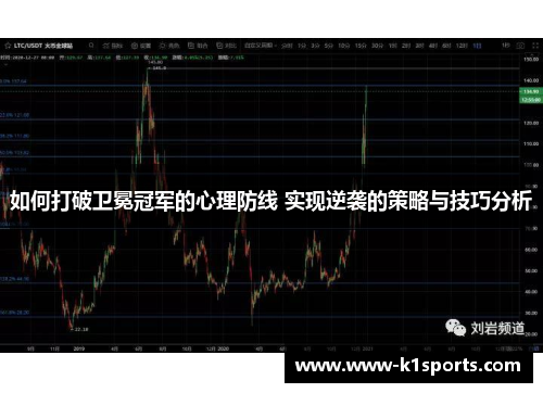 如何打破卫冕冠军的心理防线 实现逆袭的策略与技巧分析