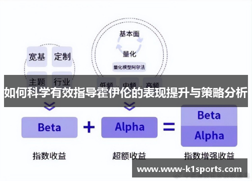 如何科学有效指导霍伊伦的表现提升与策略分析